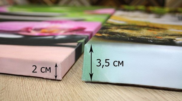 Галерейная натяжка холста