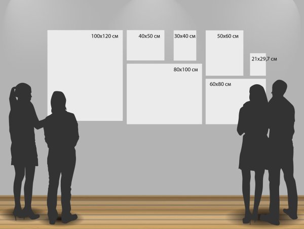 Размеры картин на холсте