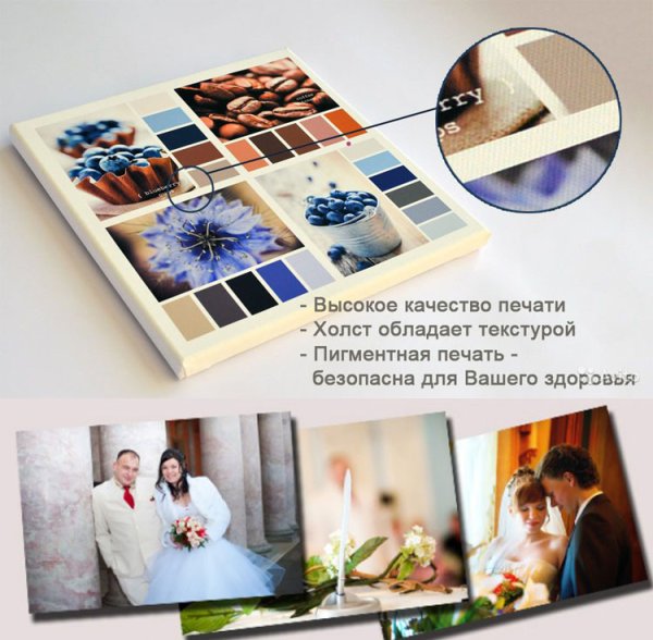 Распечатка фотографий на холсте