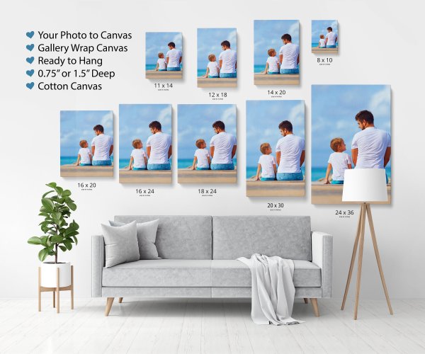 Размеры холстов