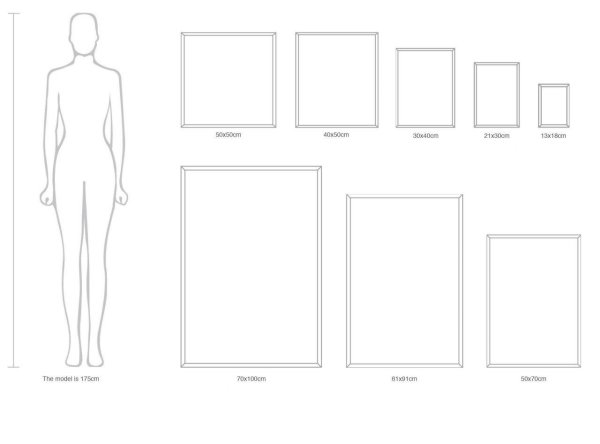 Размеры холстов