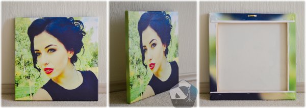 Размеры холстов