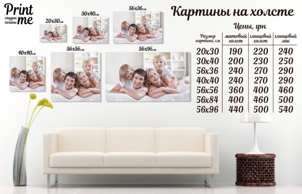 Размер рамок стандарт