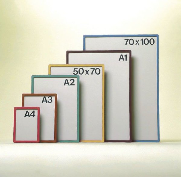 Стандартные Размеры картин