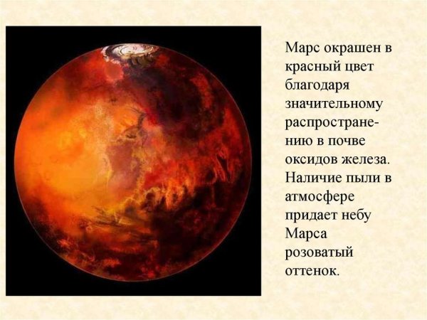 Модульная картина Марс