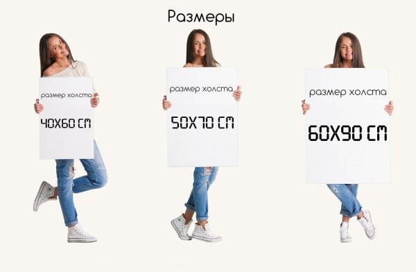 Размеры картин на холсте