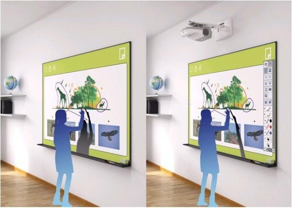 Интерактивная доска ELITEBOARD WR-84a10 Pro