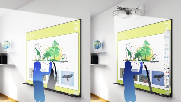 Интерактивное оборудование