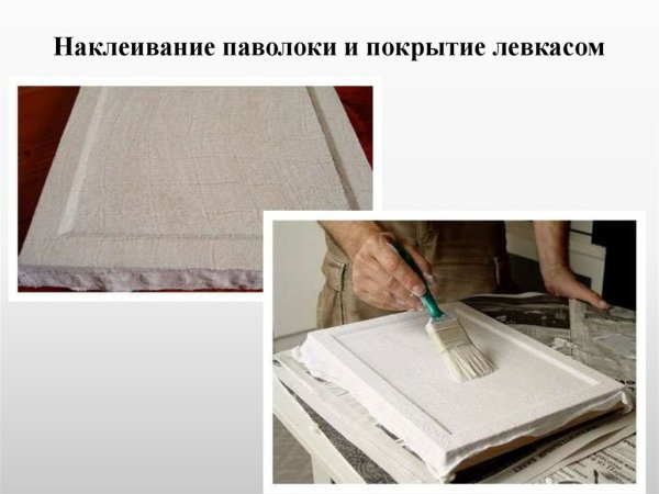 Холст натянут на подрамник