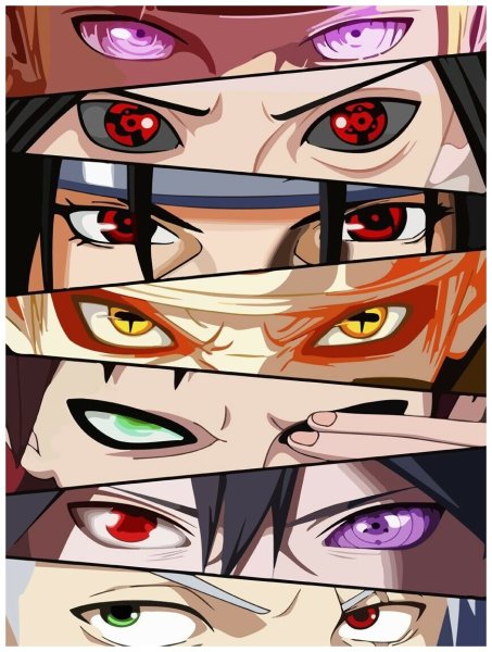 Глаза из Наруто