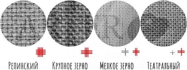 Холст 80 на 110