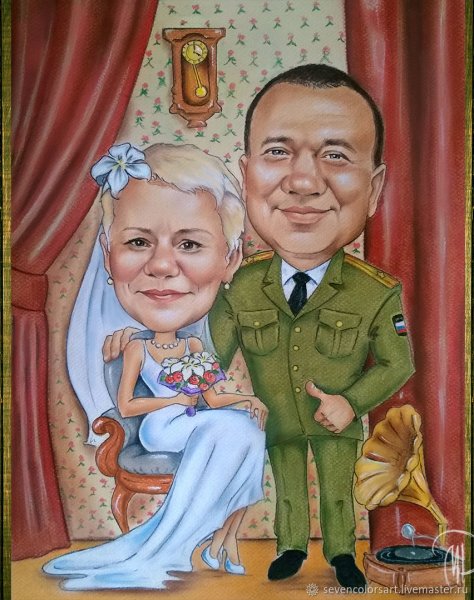 Подарок на день рождения портрет на холсте