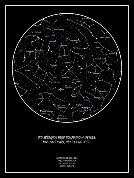 Панно звездное небо с подсветкой