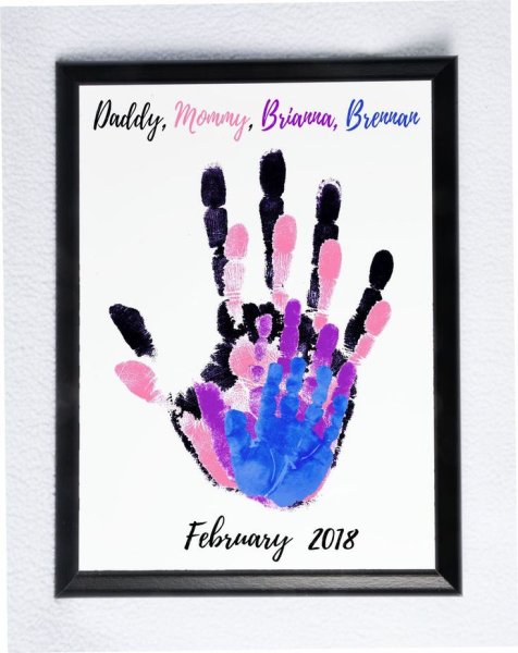 Отпечатки ладоней семьи