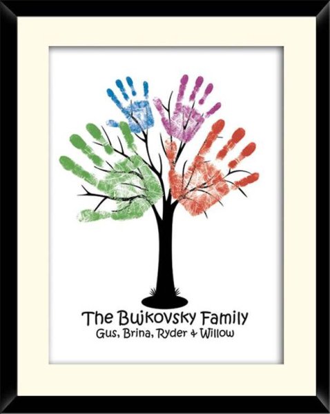 Картина Отпечатки ладоней семья
