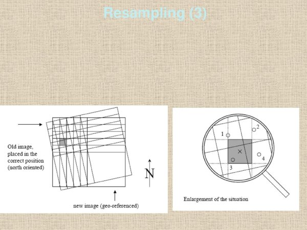 Сони Вегас disable resample