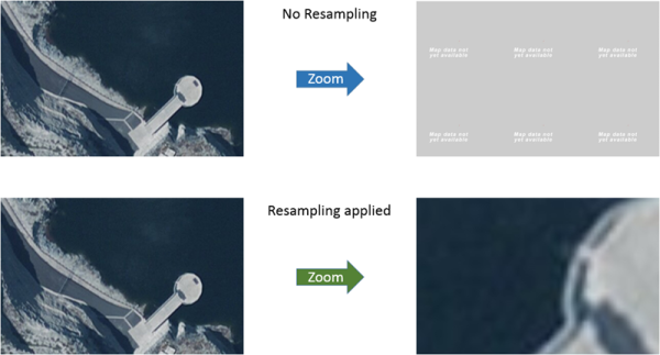 Ресемплинг Sony Vegas