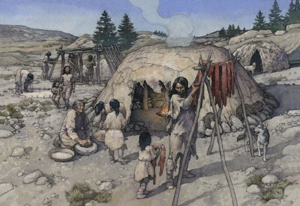 Общины в первобытном обществе