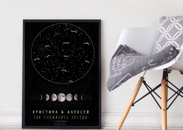 Ночь лес звезды