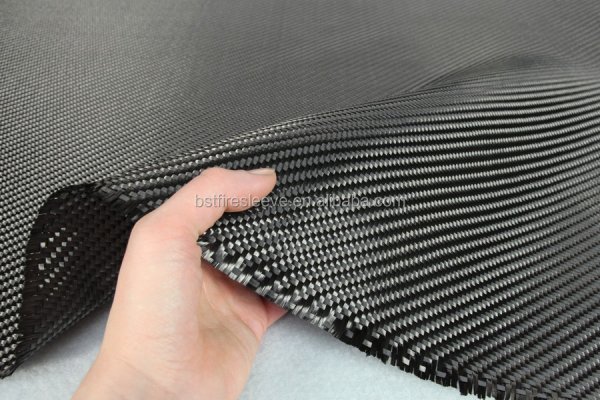 Карбон карбон композиционные материалы