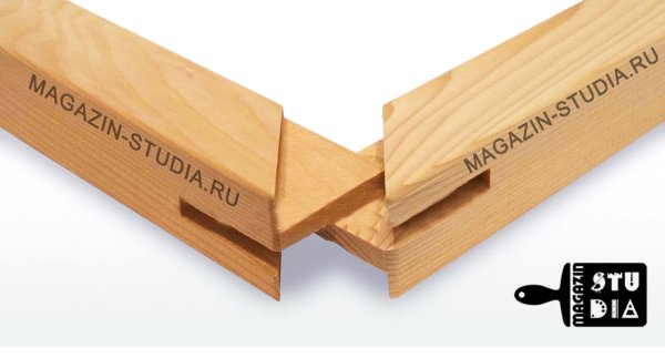 Модульный подрамник для холста