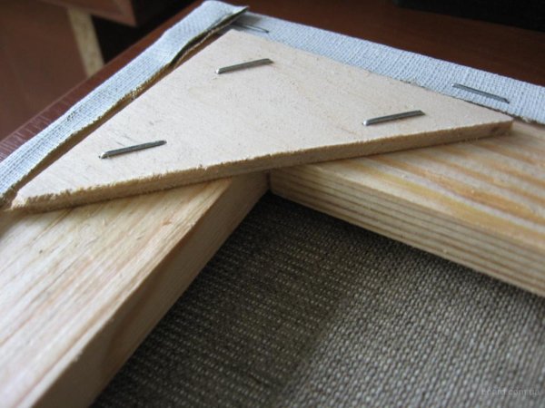 Уголки для подрамника