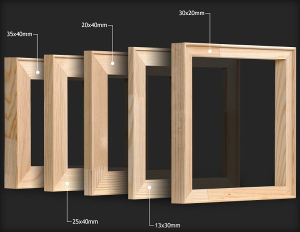 Толщина подрамника для холста