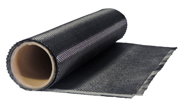 Карбоволокниты (углепласты)