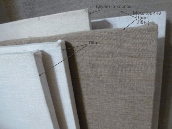 Холст двунитка