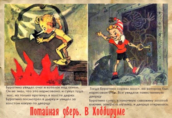 Камин папы Карло