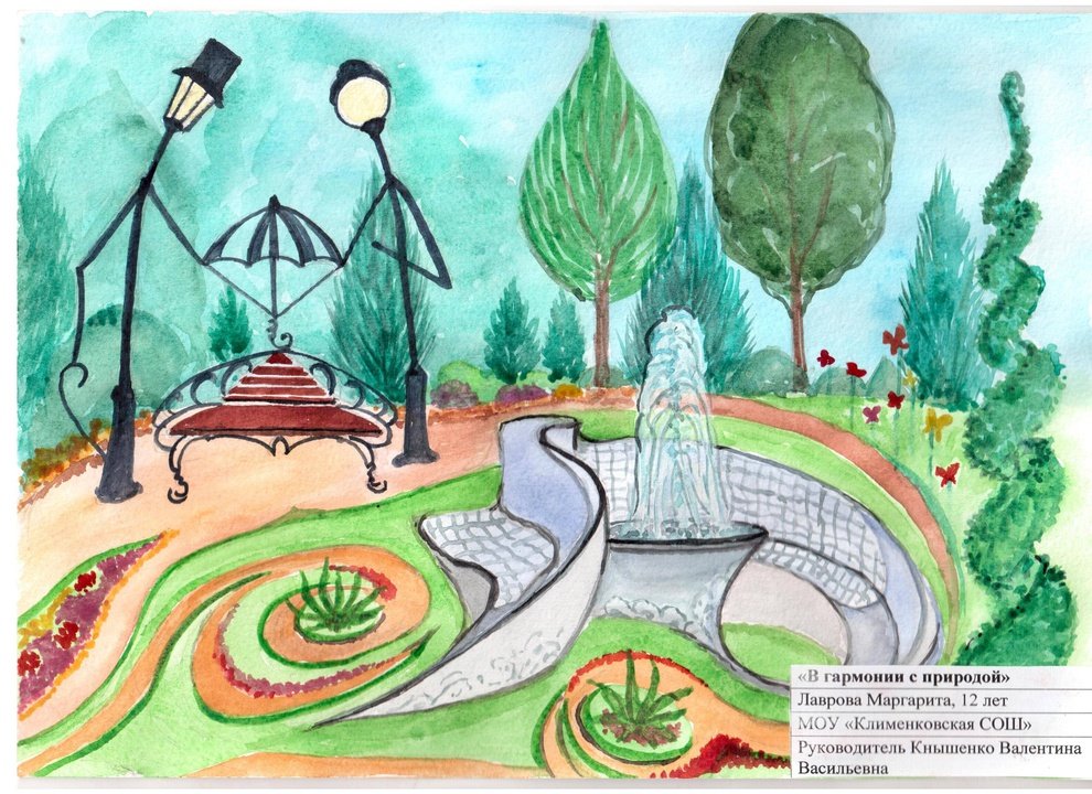 Проект парка рисунок 7 класс. Рисование парков и скверов. Рисунок парка. Рисование городской парк. Рисунки парков и скверов.