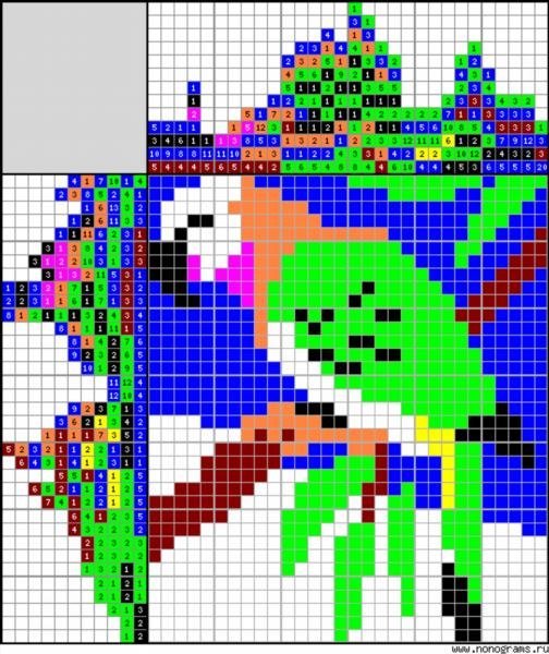 Попугай по клеточкам в тетради