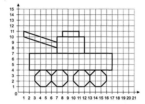 Чертежник задания