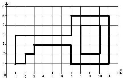 Координаты рисунка по клеточке Информатика