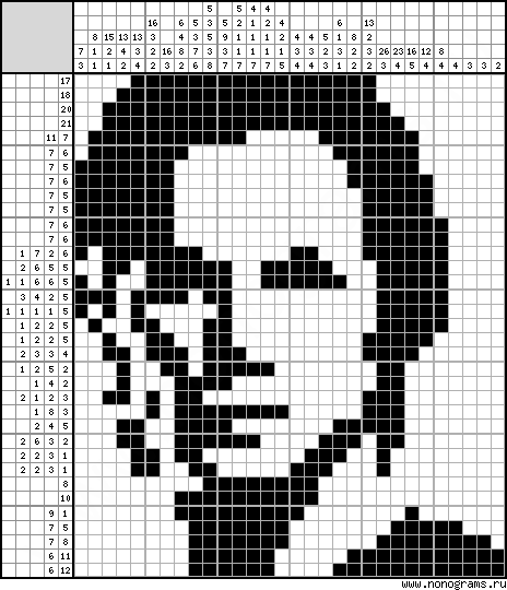 Вышивка крестиком Сэм Винчестер