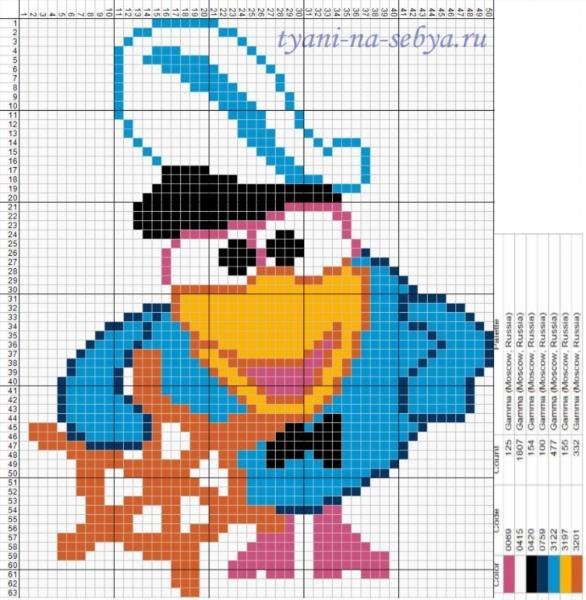 Схемы вышивки крестом Смешарики