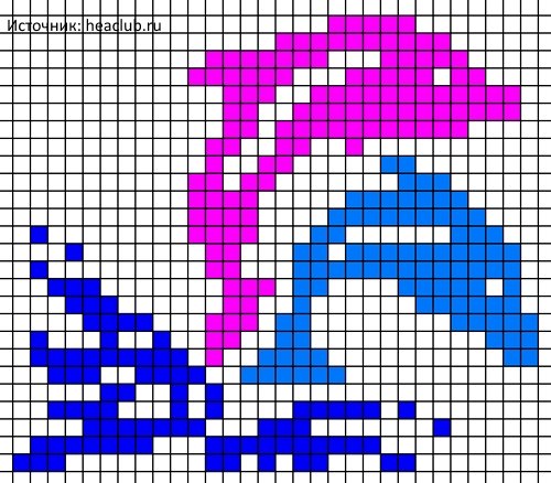 Рисунок дельфина по клеточкам