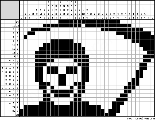 Рисунки по клеточкам смерть