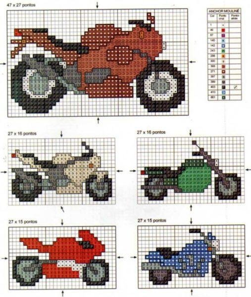 Вышивка крестиком мотоцикл