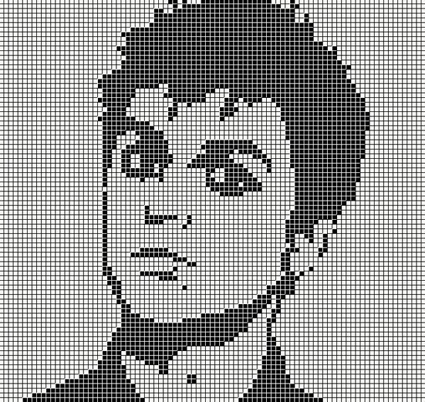 Портреты по клеточкам