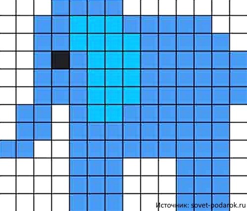 Синие рисунки по клеточкам маленькие