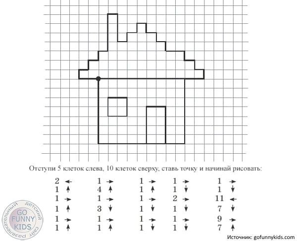 Графический диктант домик для дошкольников