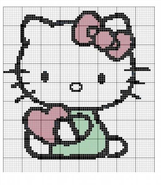 Рисунки по клеточкам hello Kitty