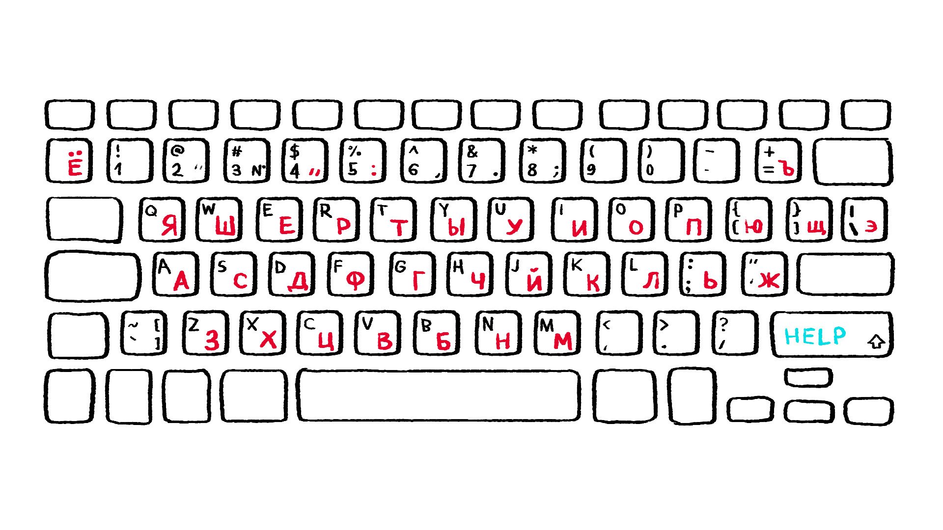 Знакомство С Клавиатурой Компьютера 3 Класс