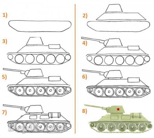 Рисунок танка т 34