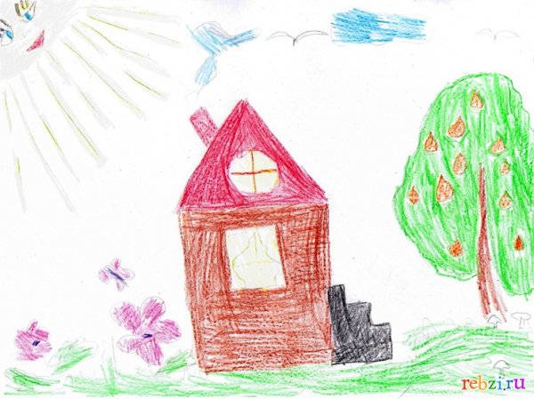 Детские рисунки домиков