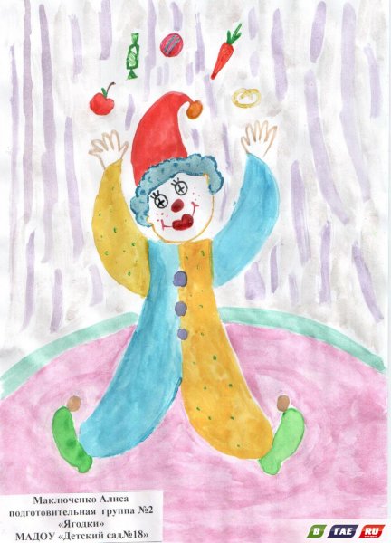 Изображение клоуна для детей