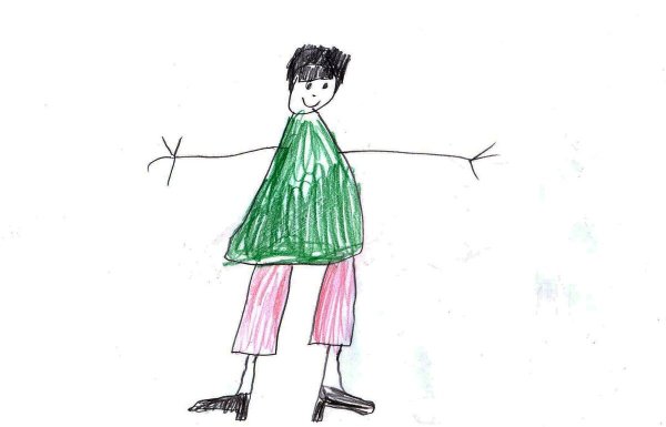 Проективная методика рисунок человека