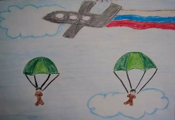 Рисование наша армия родная в подготовительной группе