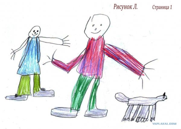 Детские рисунки людей